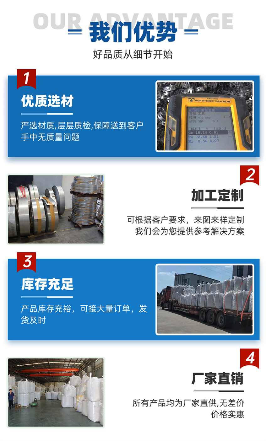 1694076742964067.jpg 金屬階梯環(huán)_04.jpg