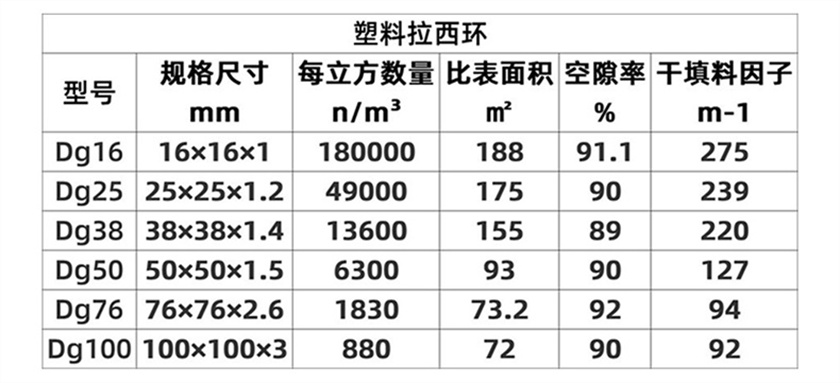 1712716170731801.jpg 塑料拉西環(huán)_08 (2).jpg