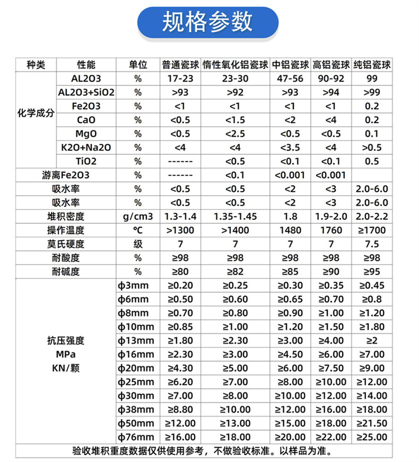1712740370518168.jpg 高鋁球 (8).jpg
