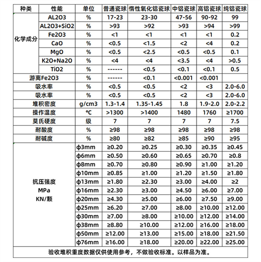 1712740631394752.jpg 瓷球_06 (3).jpg