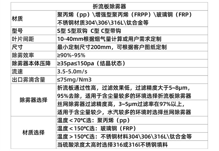 1712804046616383.jpg pp折流板 (8).jpg